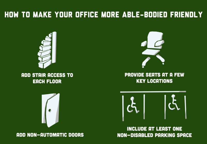Illustration saying 'how to make your office more able-bodied friendly