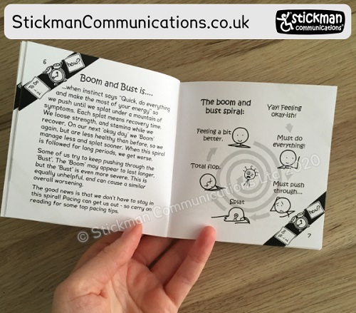 Stickman Communications book open at a page